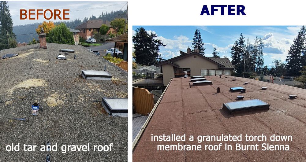 What a Flat Roof Replacement Costs in Arleta — Common Mistakes